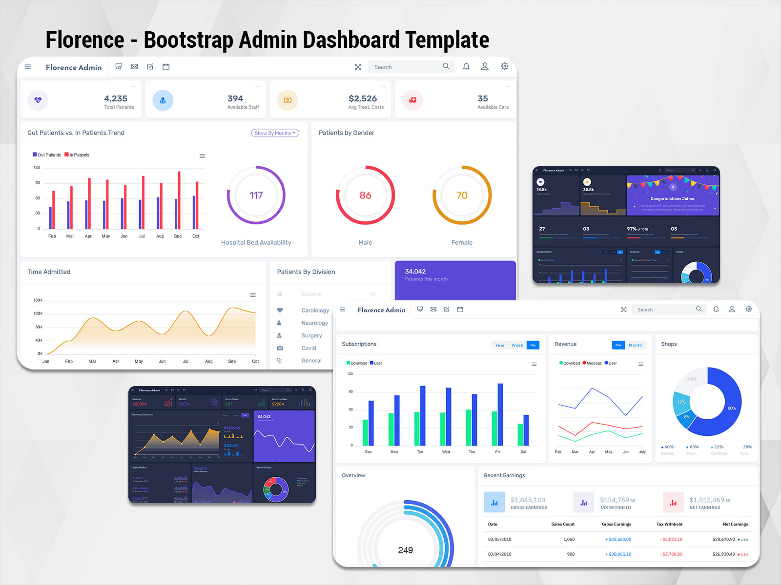 Bootstrap 5 Dashboard Template