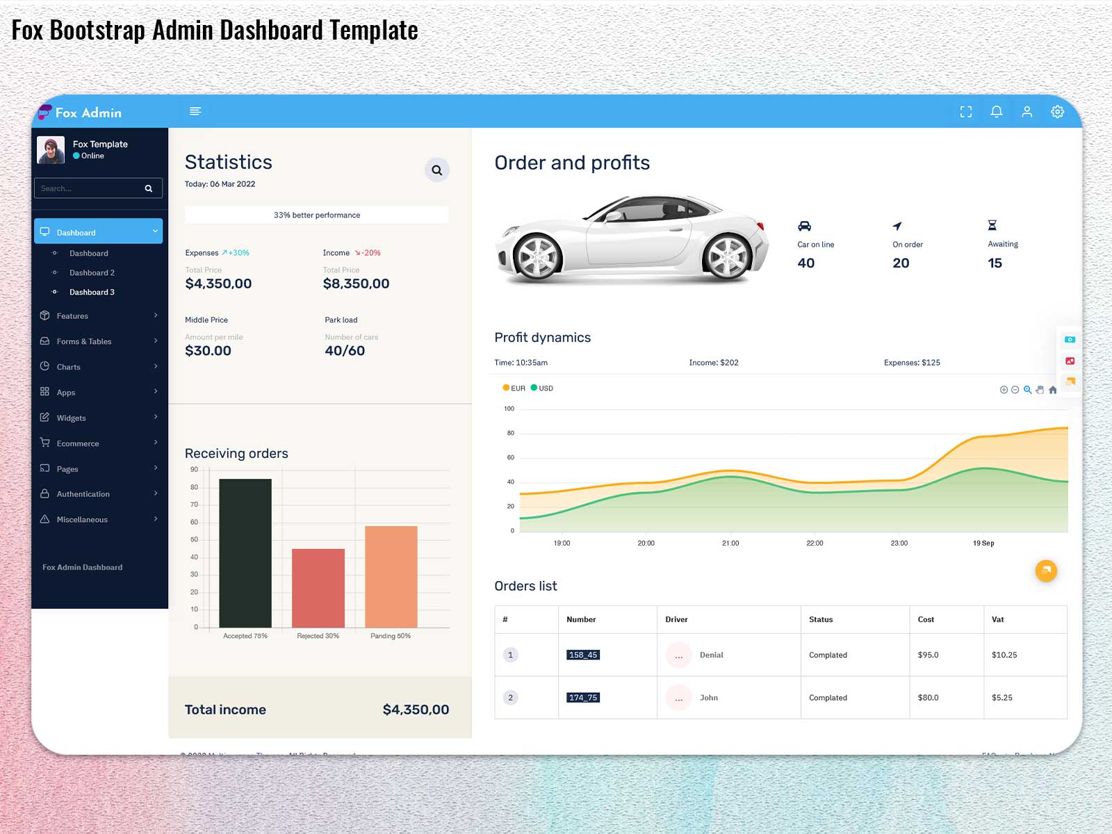 Bootstrap 5 Admin Template