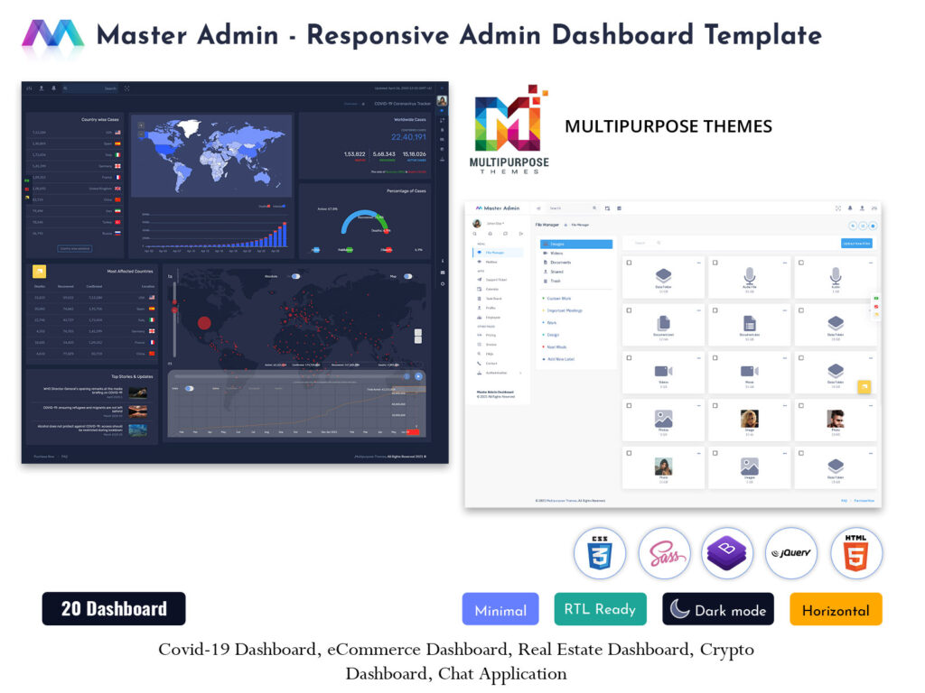 Admin Panel Dashboard