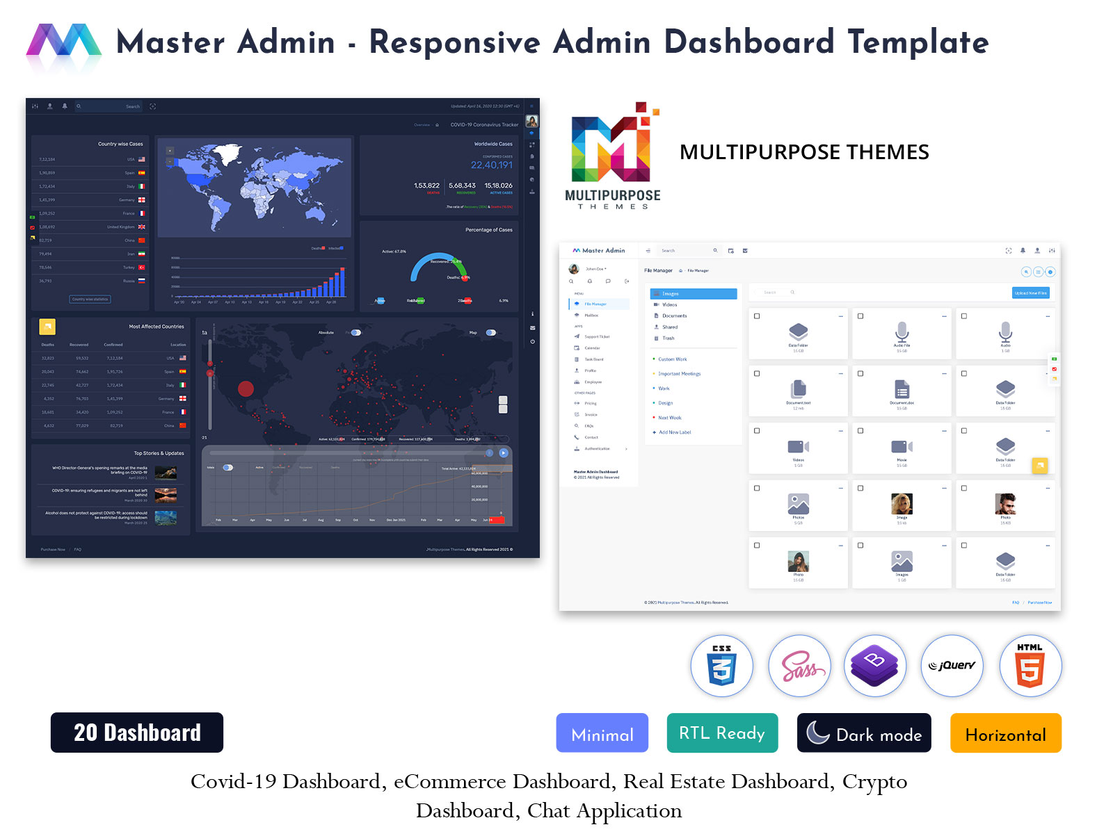 Admin Panel Dashboard