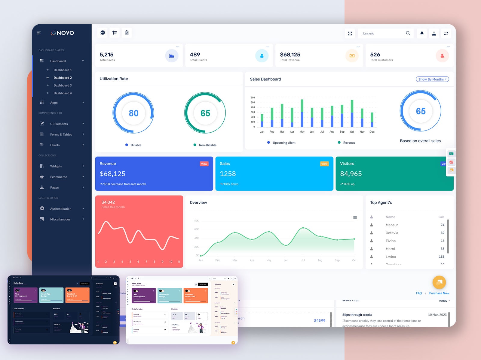 Dashboard Template