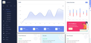 Power BI Admin Dashboard
