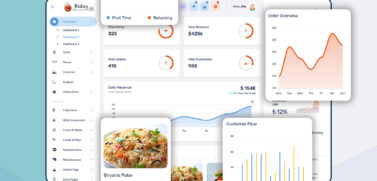 Restaurant Dashboard