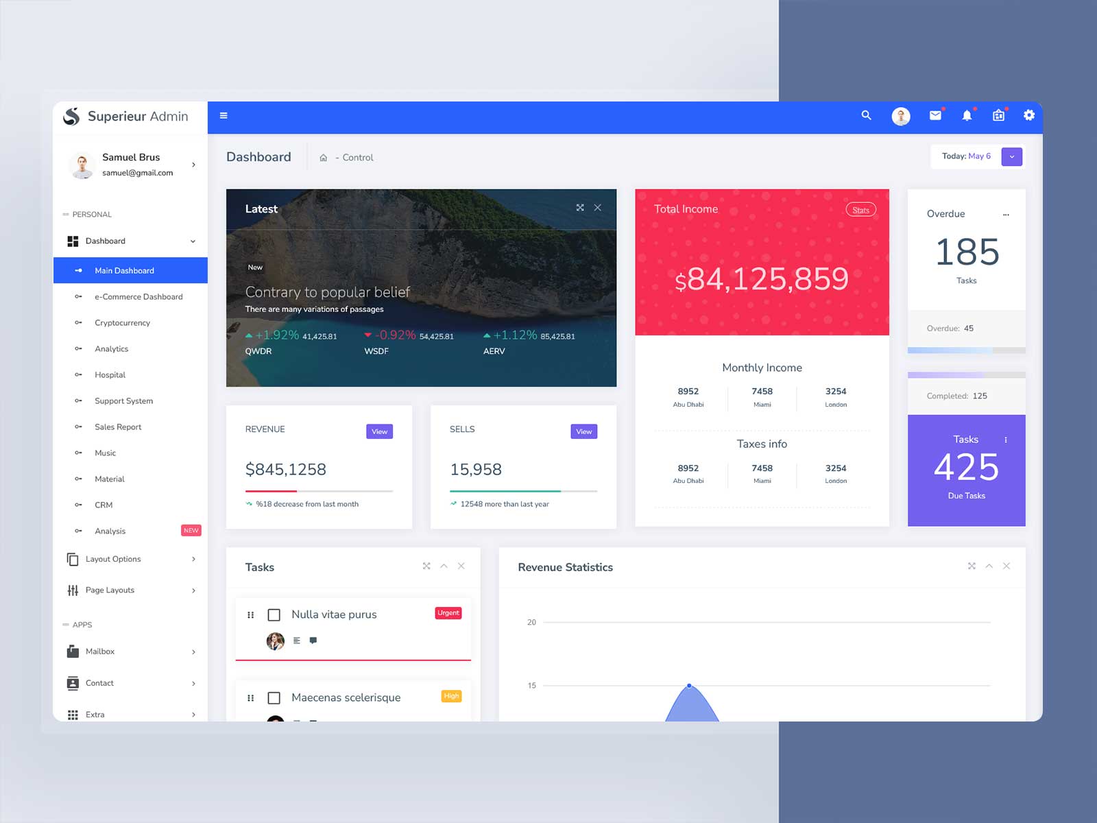 Admin Template