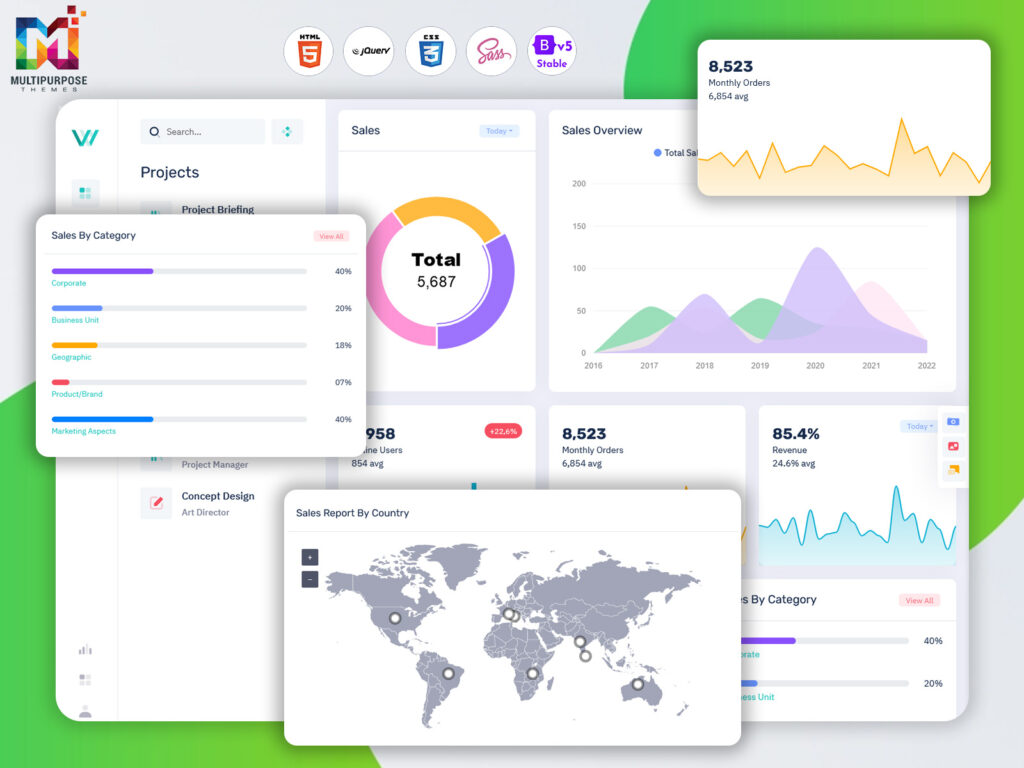 WebkitX-Admin-Bootstrap-5-Admin-Dashboard-Template-&-User-Interface ...