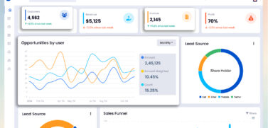 CRM UI Dashboard