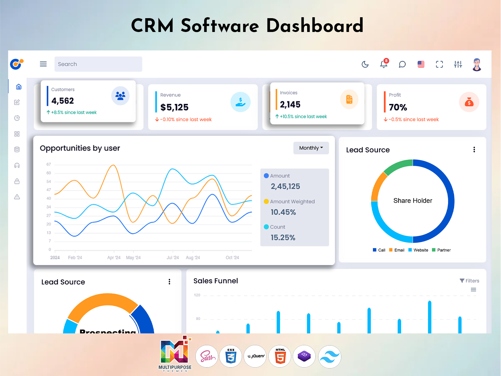CRM UI Dashboard