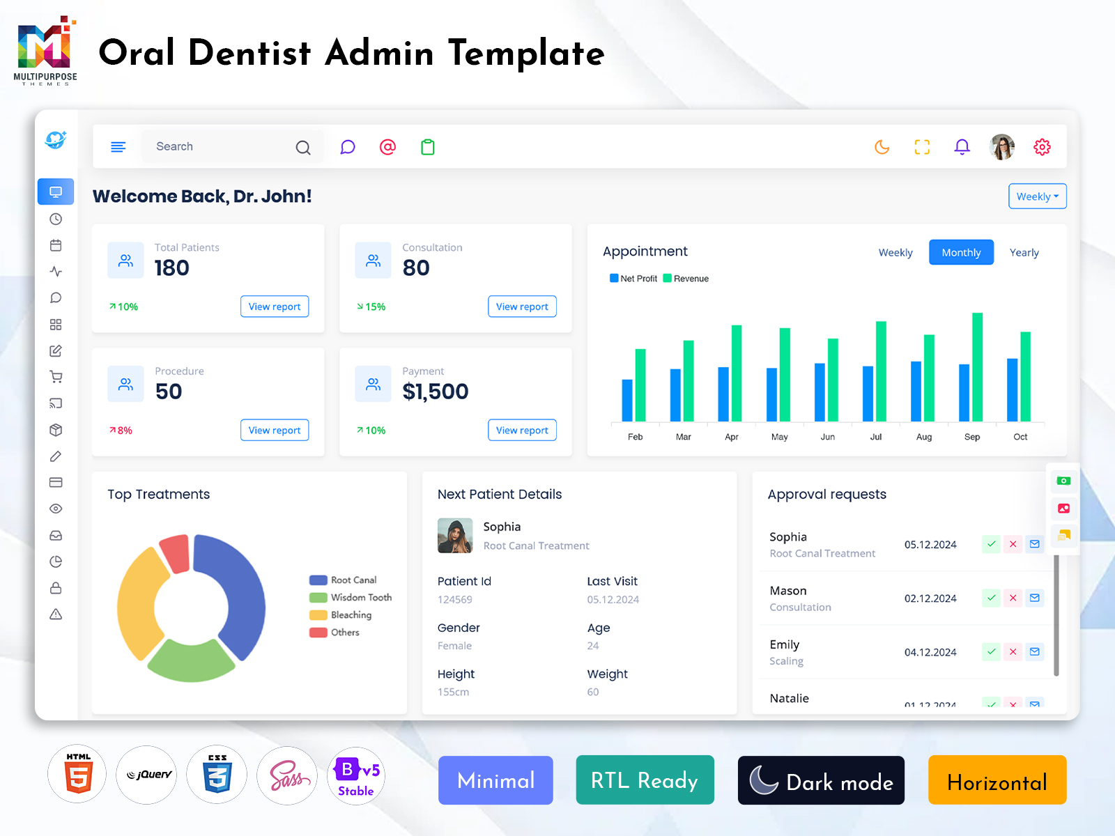 Dental Dashboard