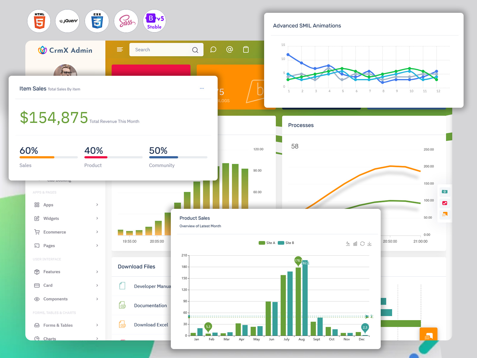 CRM Dashboard