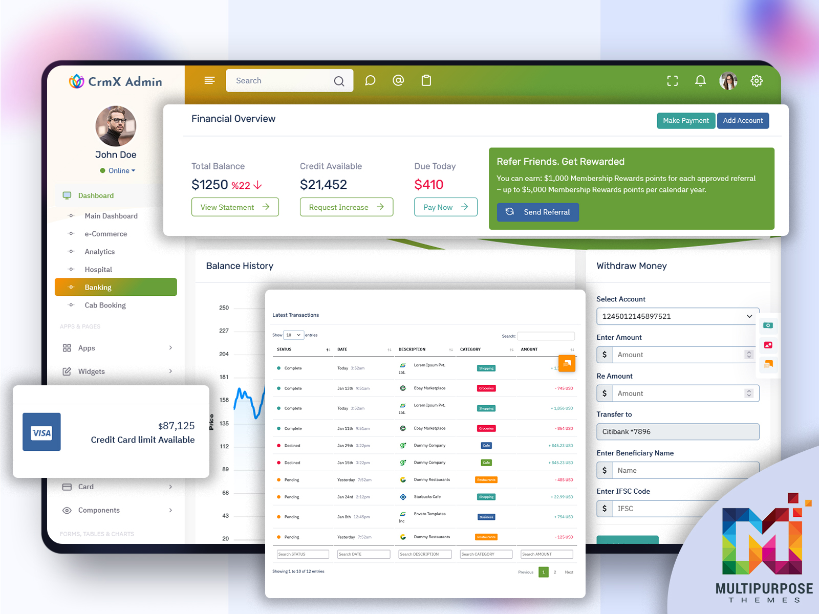 CRM Software Dashboard