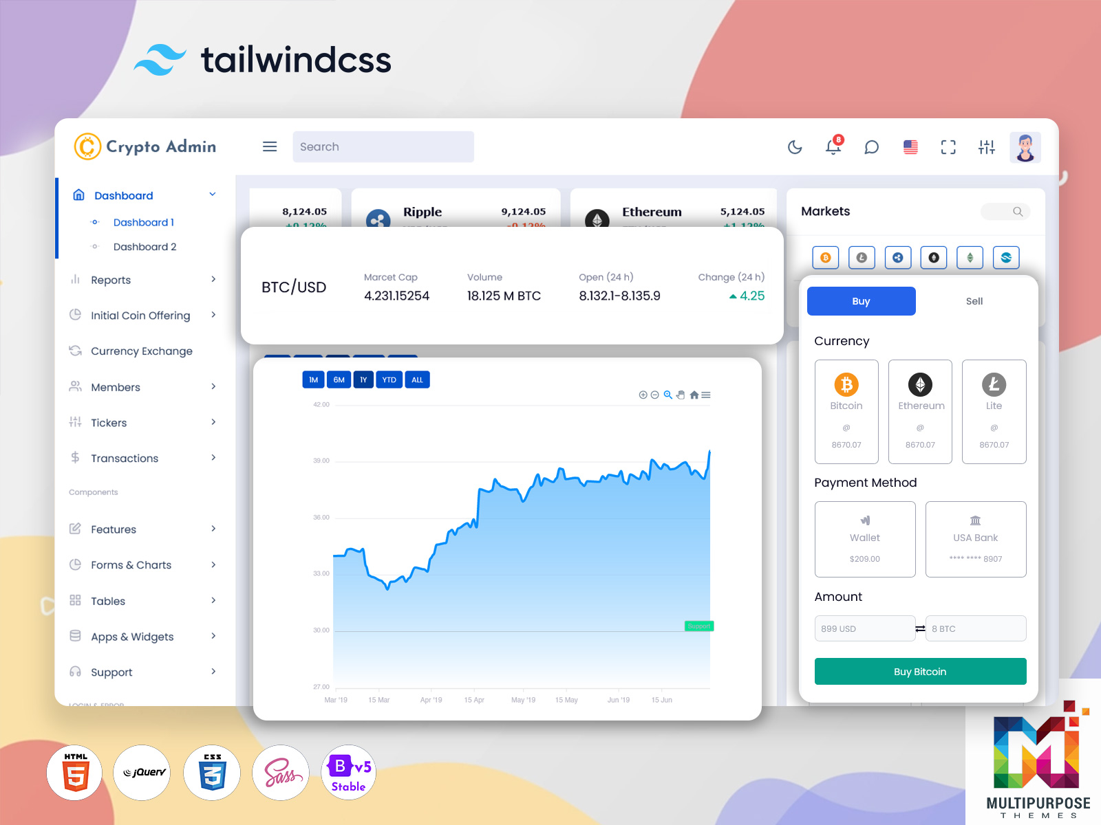 Crypto Dashboard