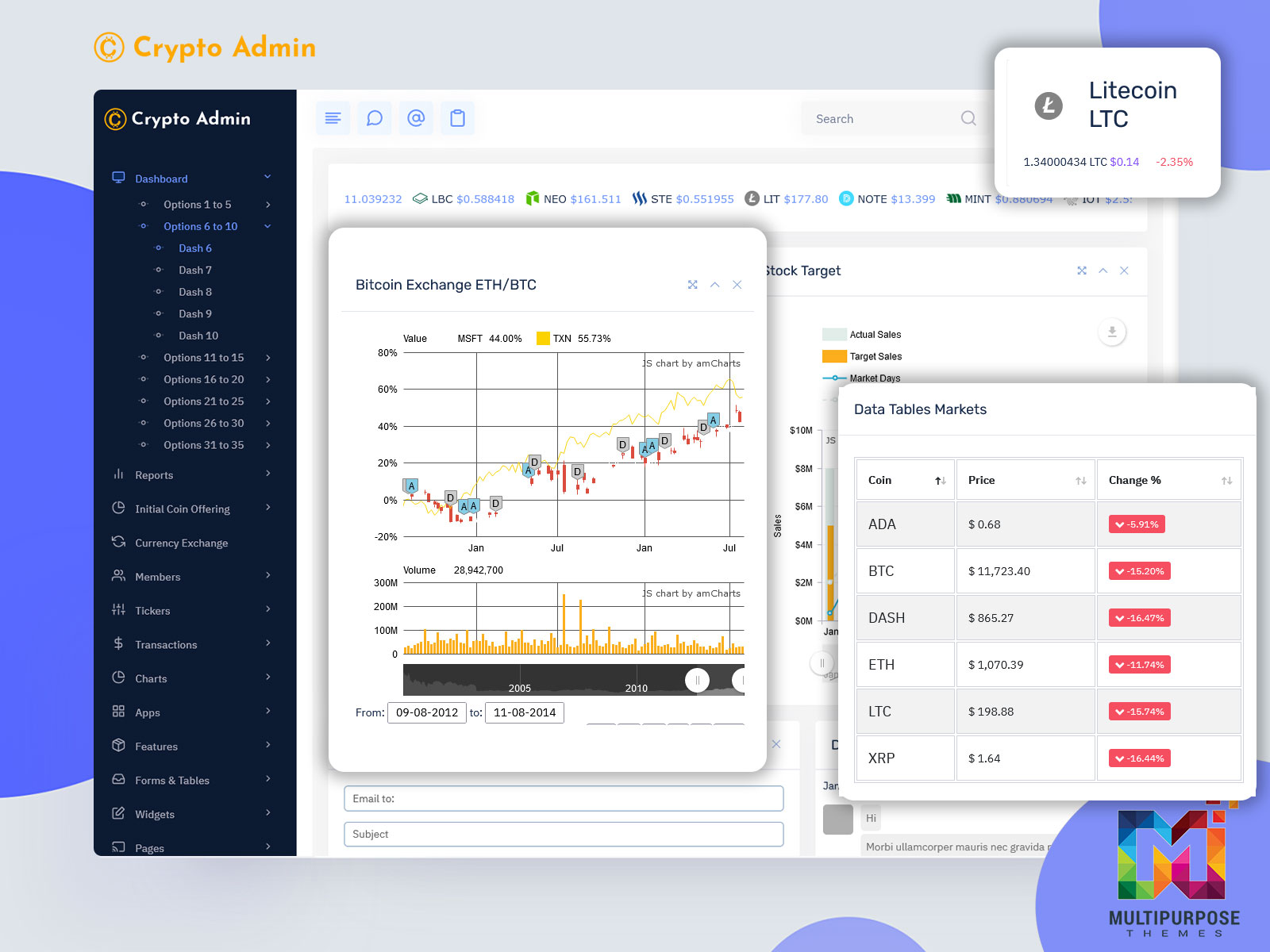 Crypto Dashboard