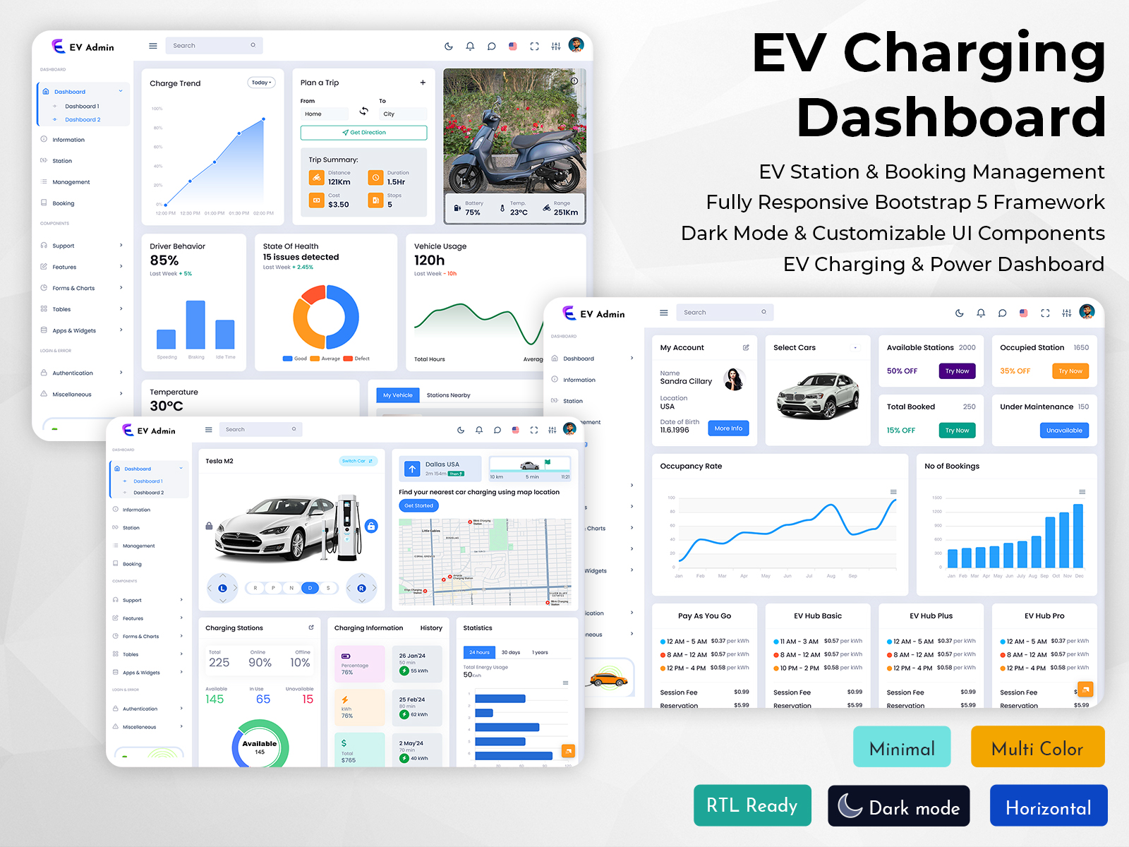 EV Charging Dashboard