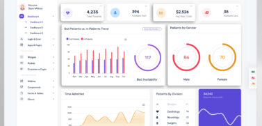 Bootstrap Admin Dashboard