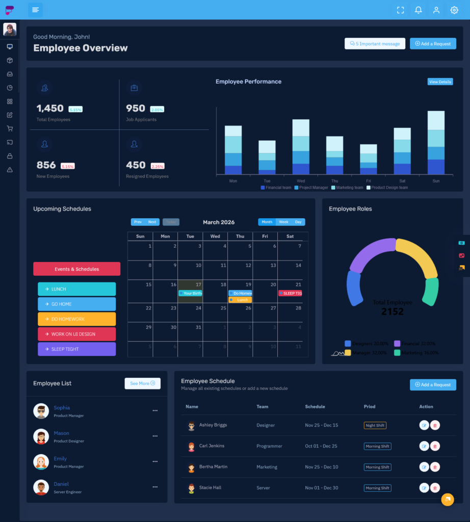 Bootstrap 5 Admin Dashboard 2026 with Modern UI & Analytics