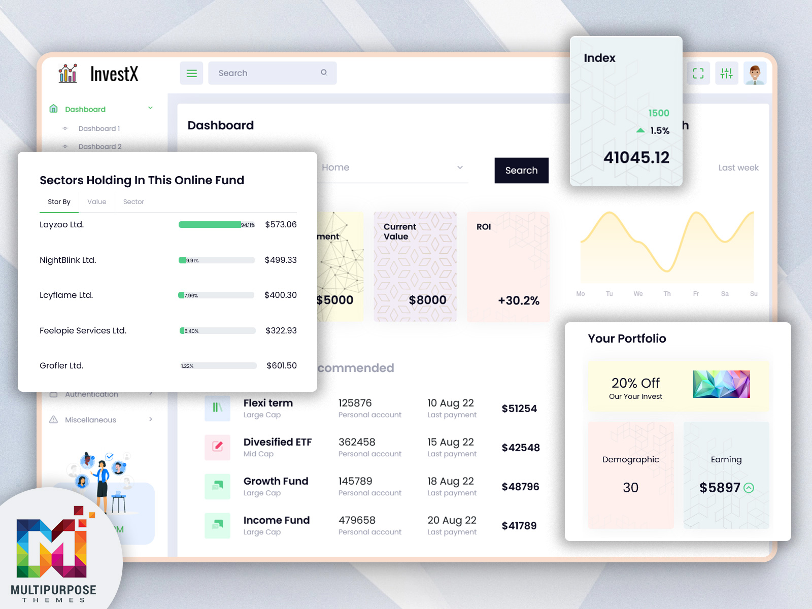 Investment Dashboard