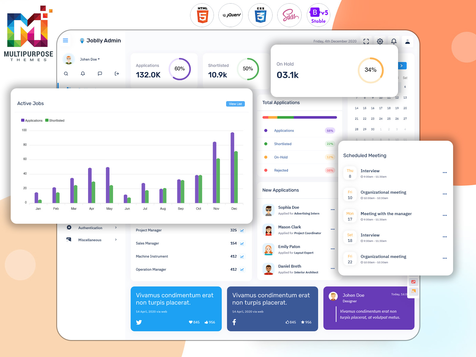 Job Employment Dashboard