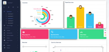 Power BI Software Dashboard