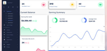 Power BI Admin Template