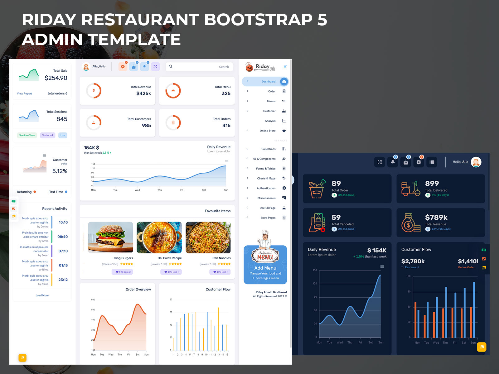 Restaurant Dashboard