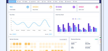 Warehouse KPI Dashboard