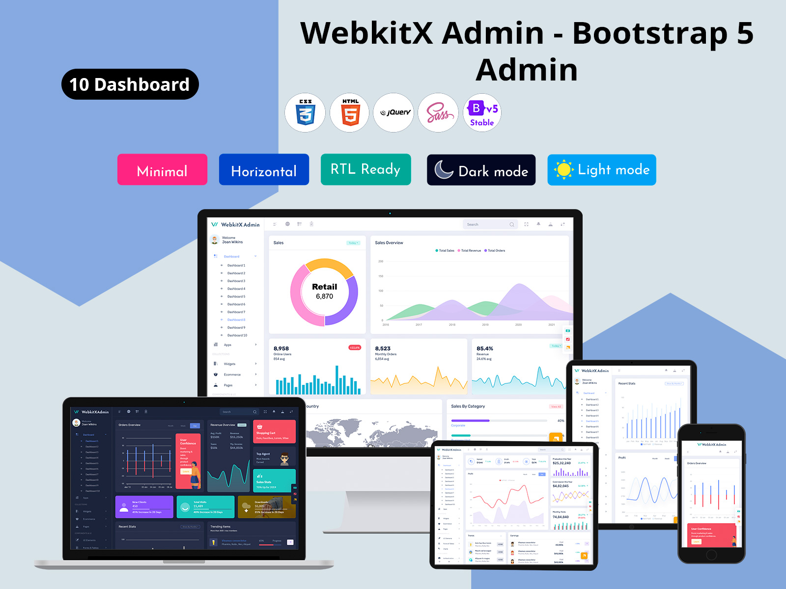 Bootstrap Admin Panel