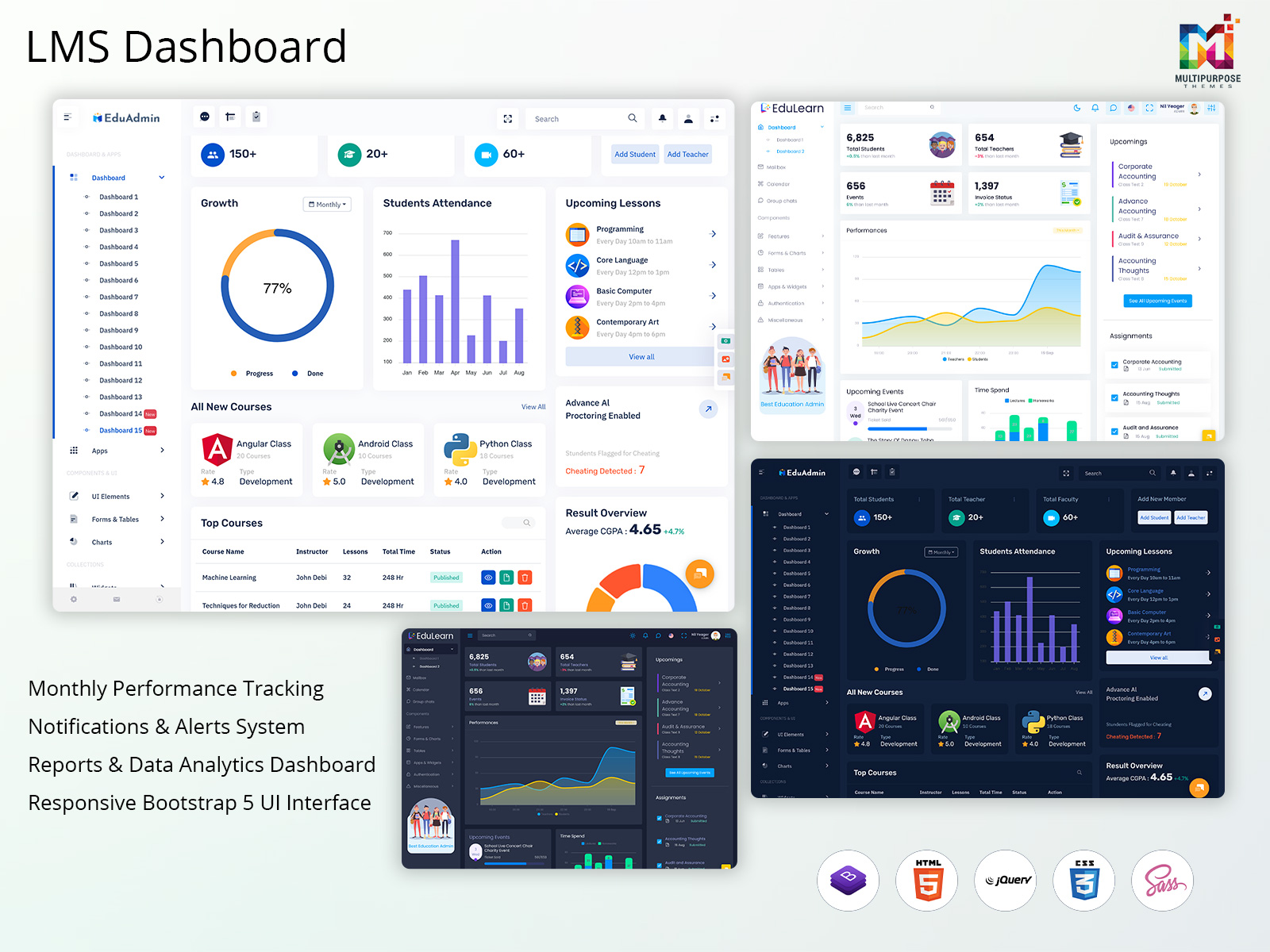 LMS Dashboard