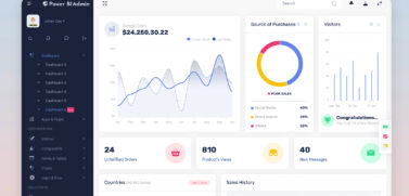 Power BI Admin Template