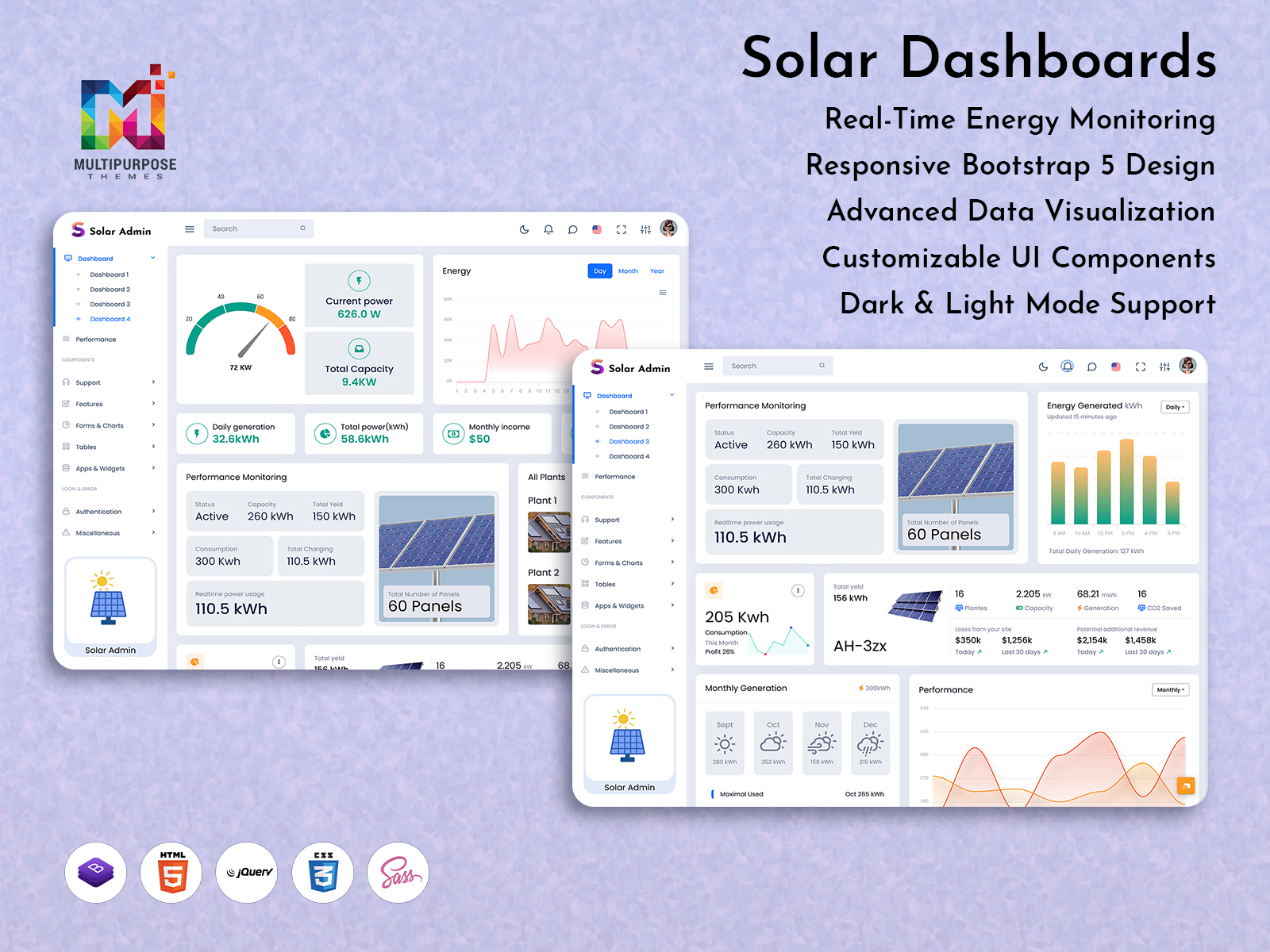 Solar Dashboard
