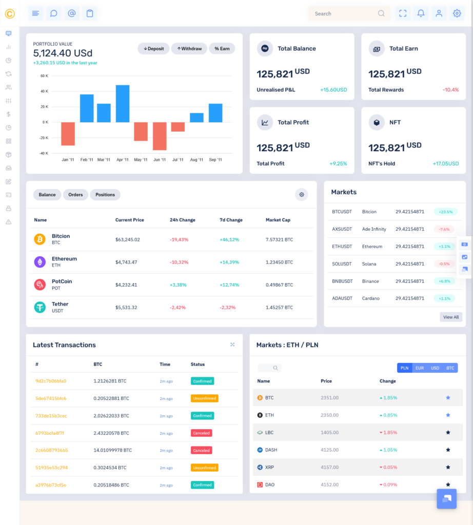 Best Crypto Dashboard for Bitcoin & Crypto Analysis