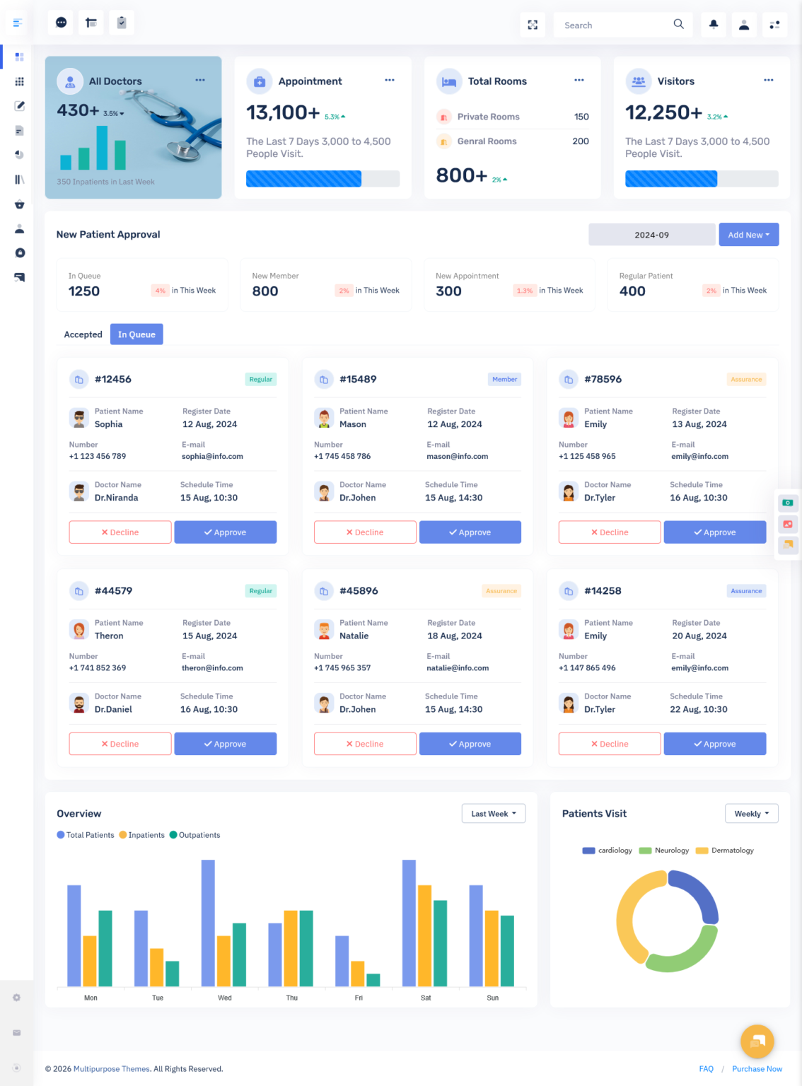 Next-Gen Support Ticket Dashboard for 2026 Businesses