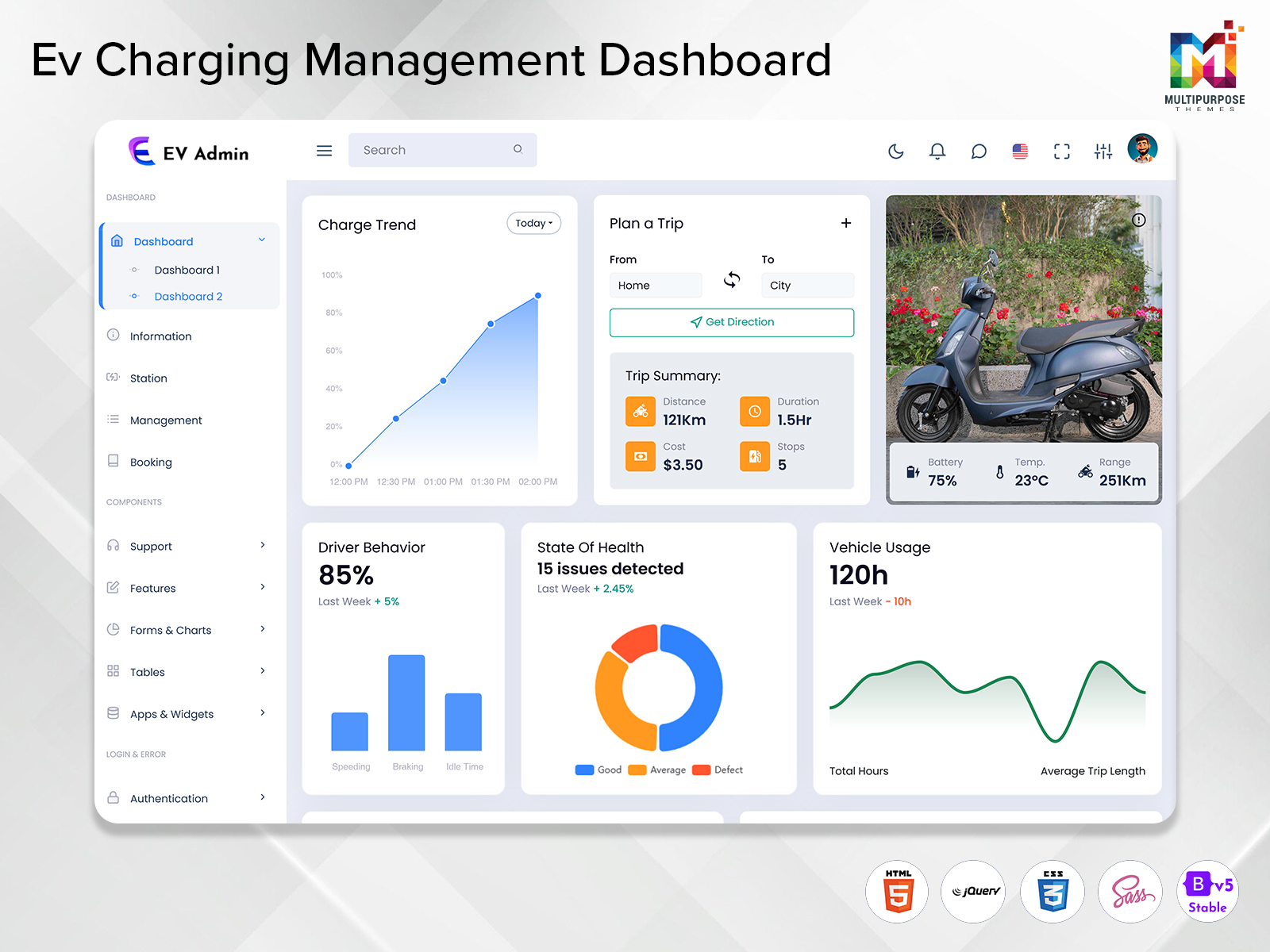 EV Dashboard