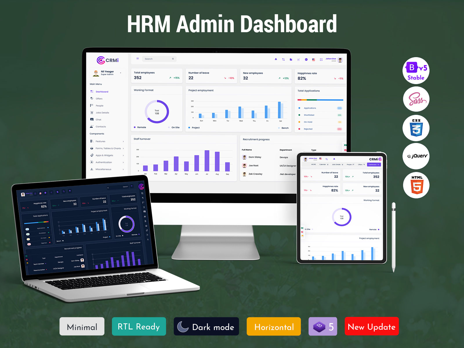 HRM Dashboard