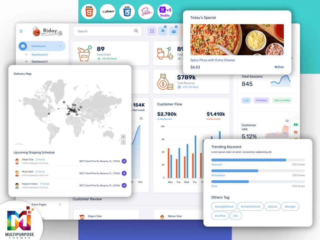 Restaurant Dashboard