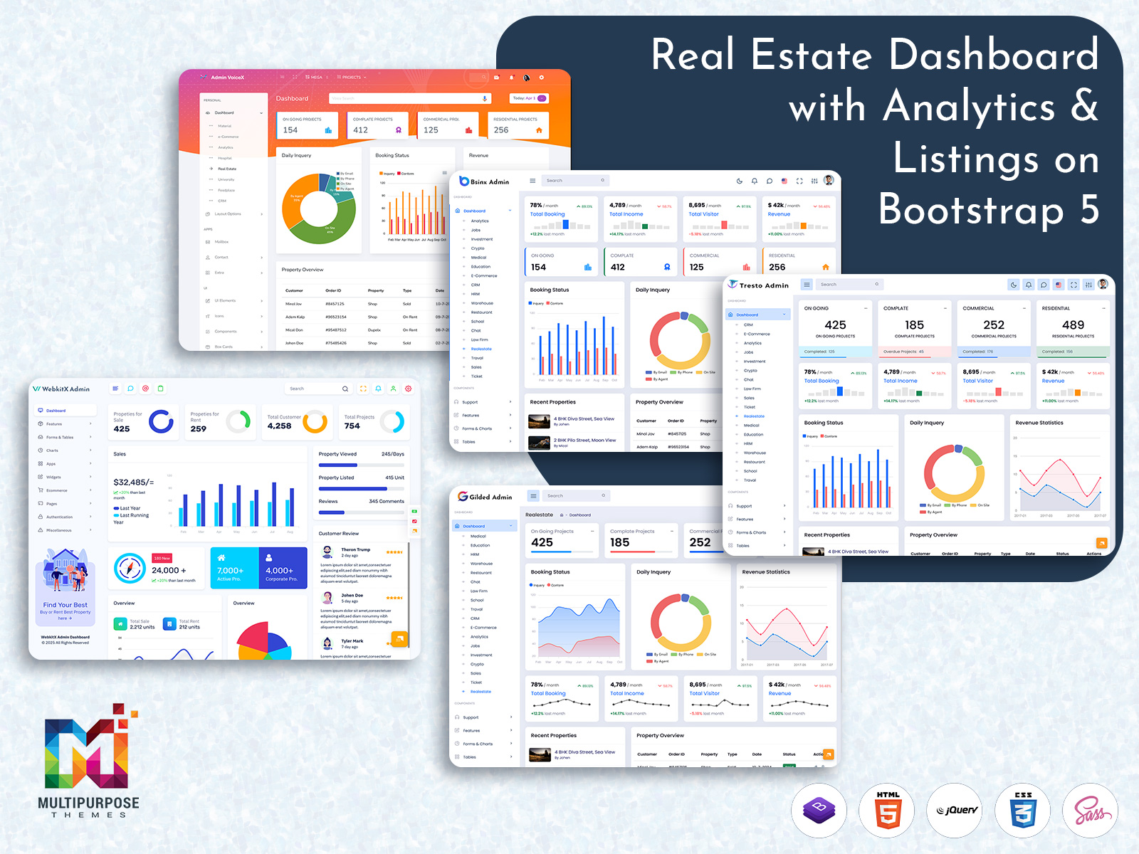 Real Estate Dashboard
