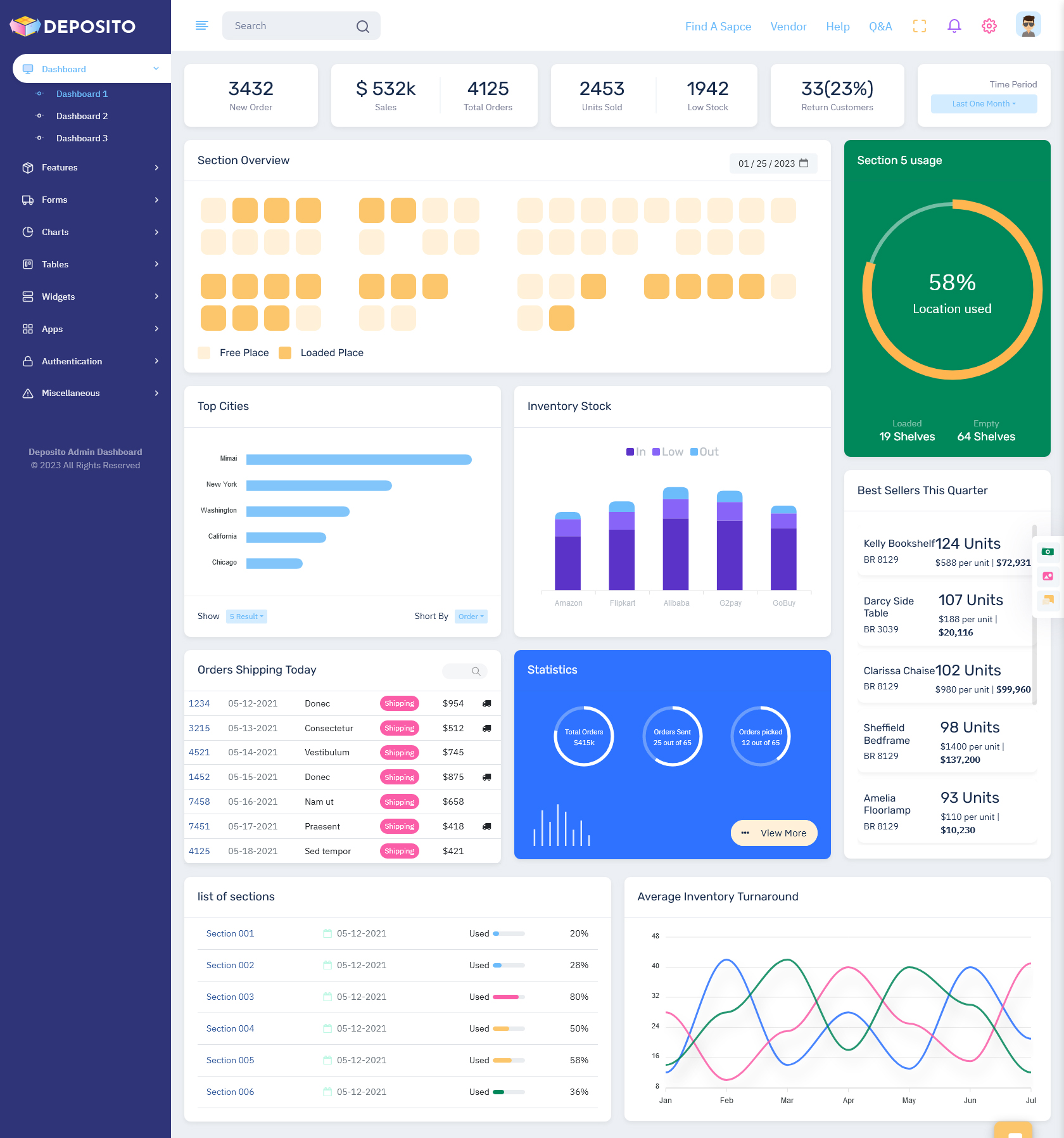 Warehouse Dashboard