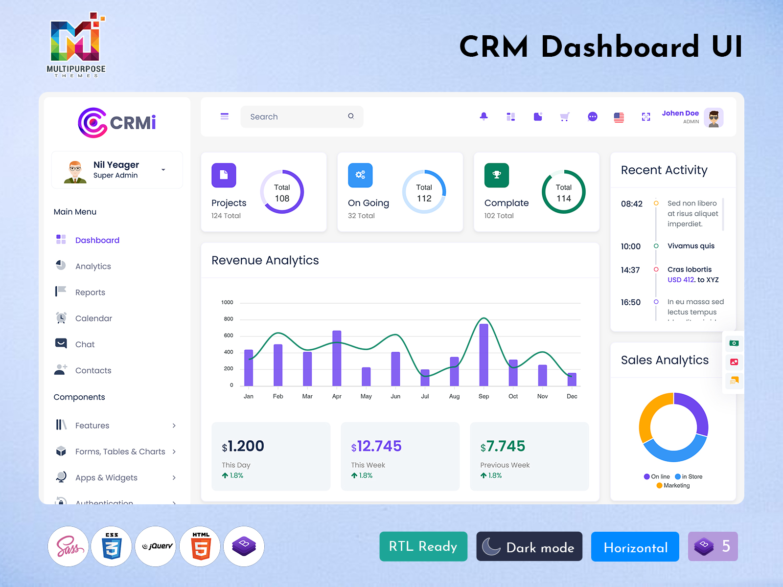 CRM Admin Templates