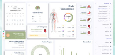 Medical Dashboard Template