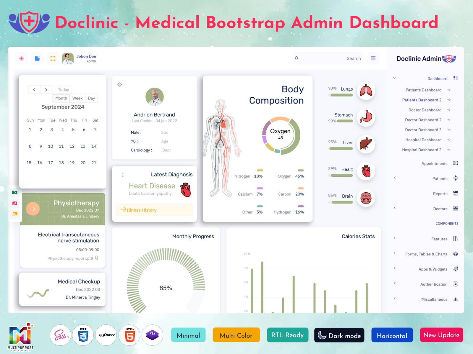 Medical Dashboard Template