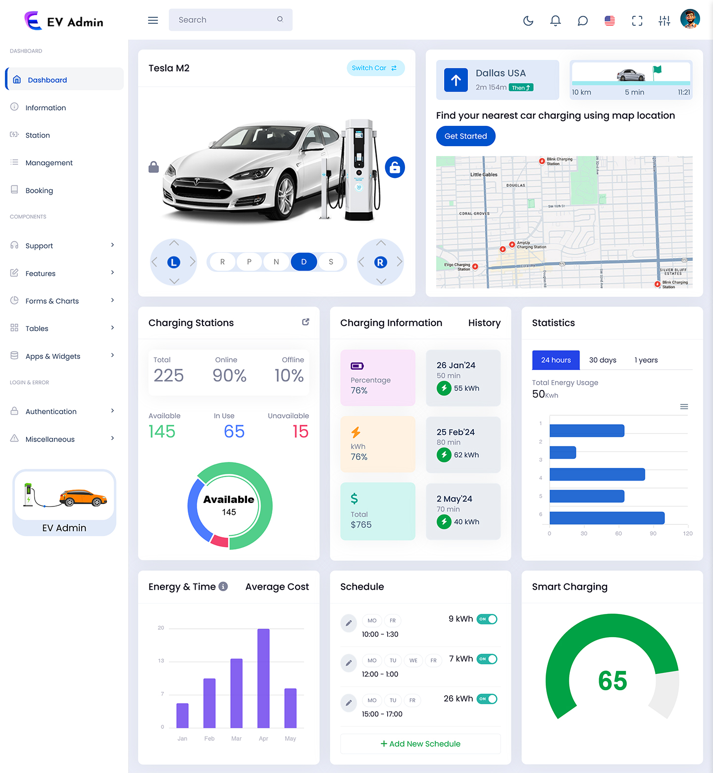 EV Dashboard
