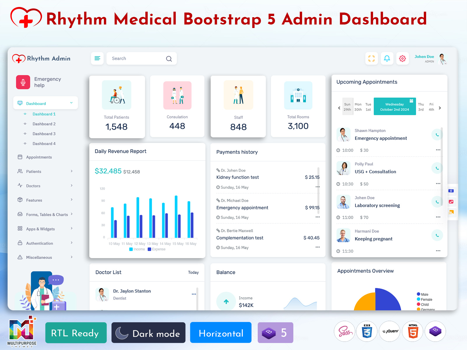 Doctor Dashboard