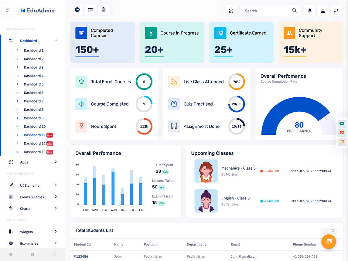 Education Dashboard