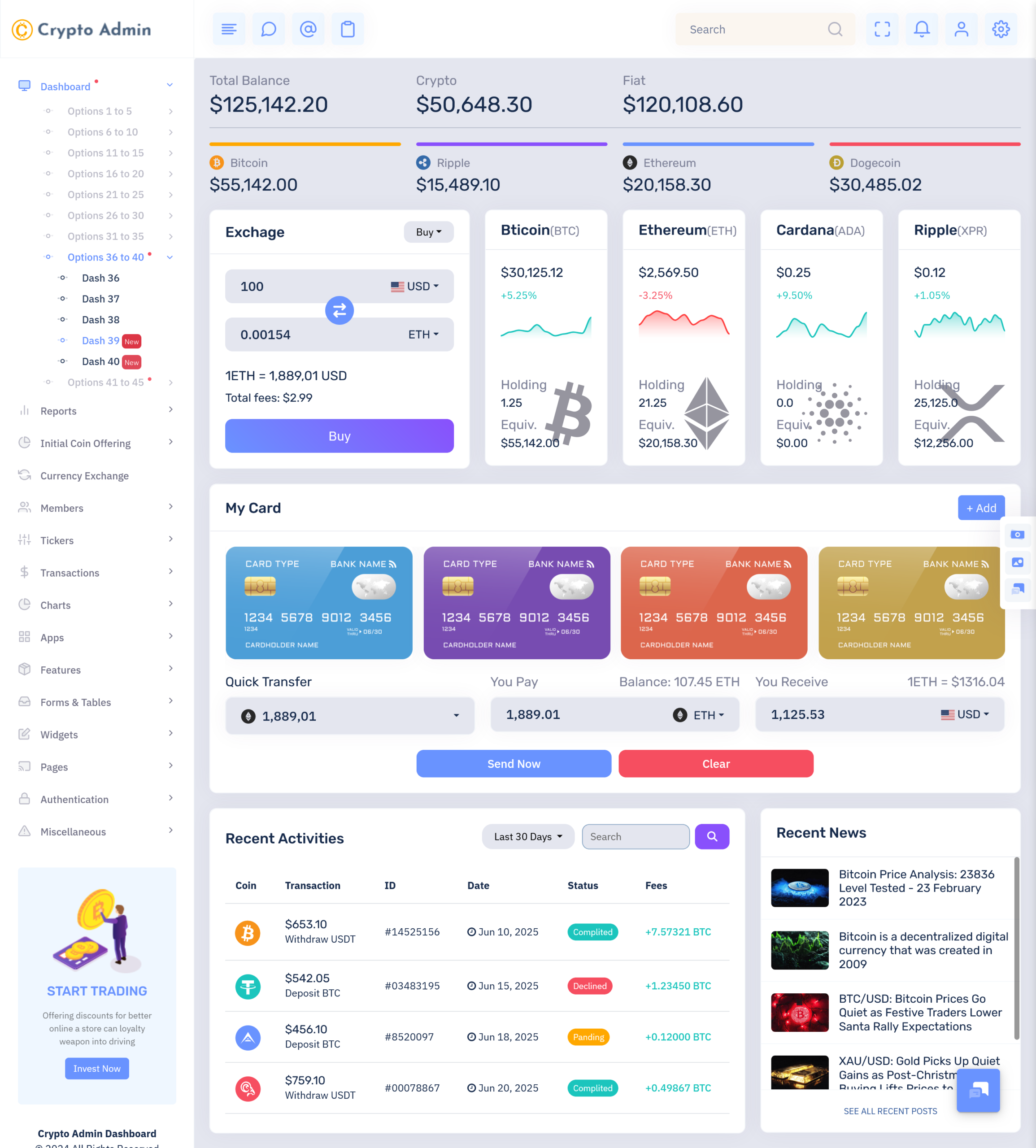 Cryptocurrency Dashboard