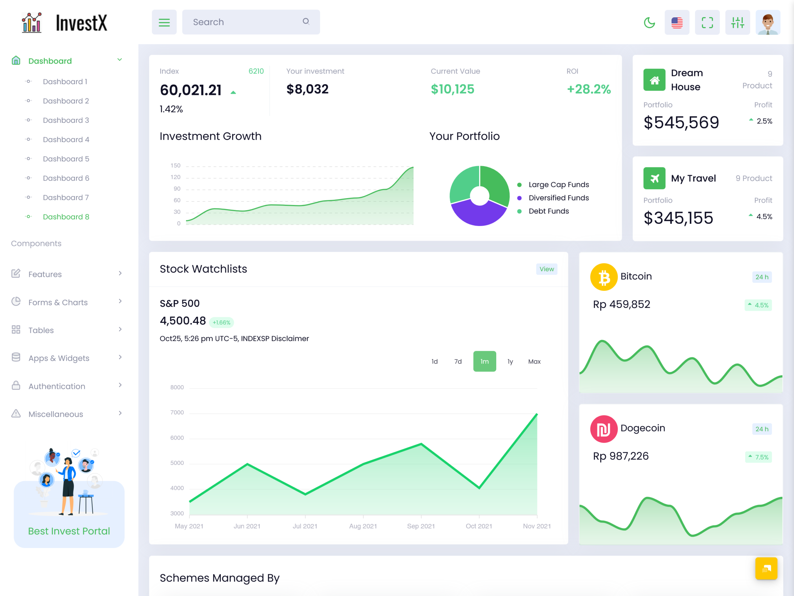 Investment Admin Dashboard Template