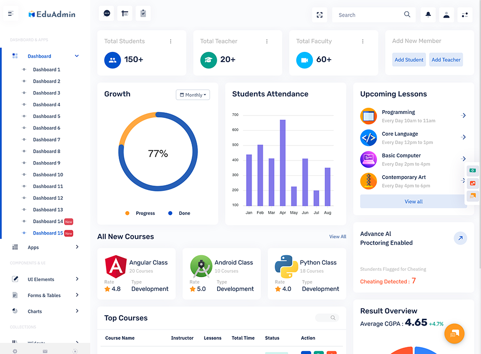 School Dashboard