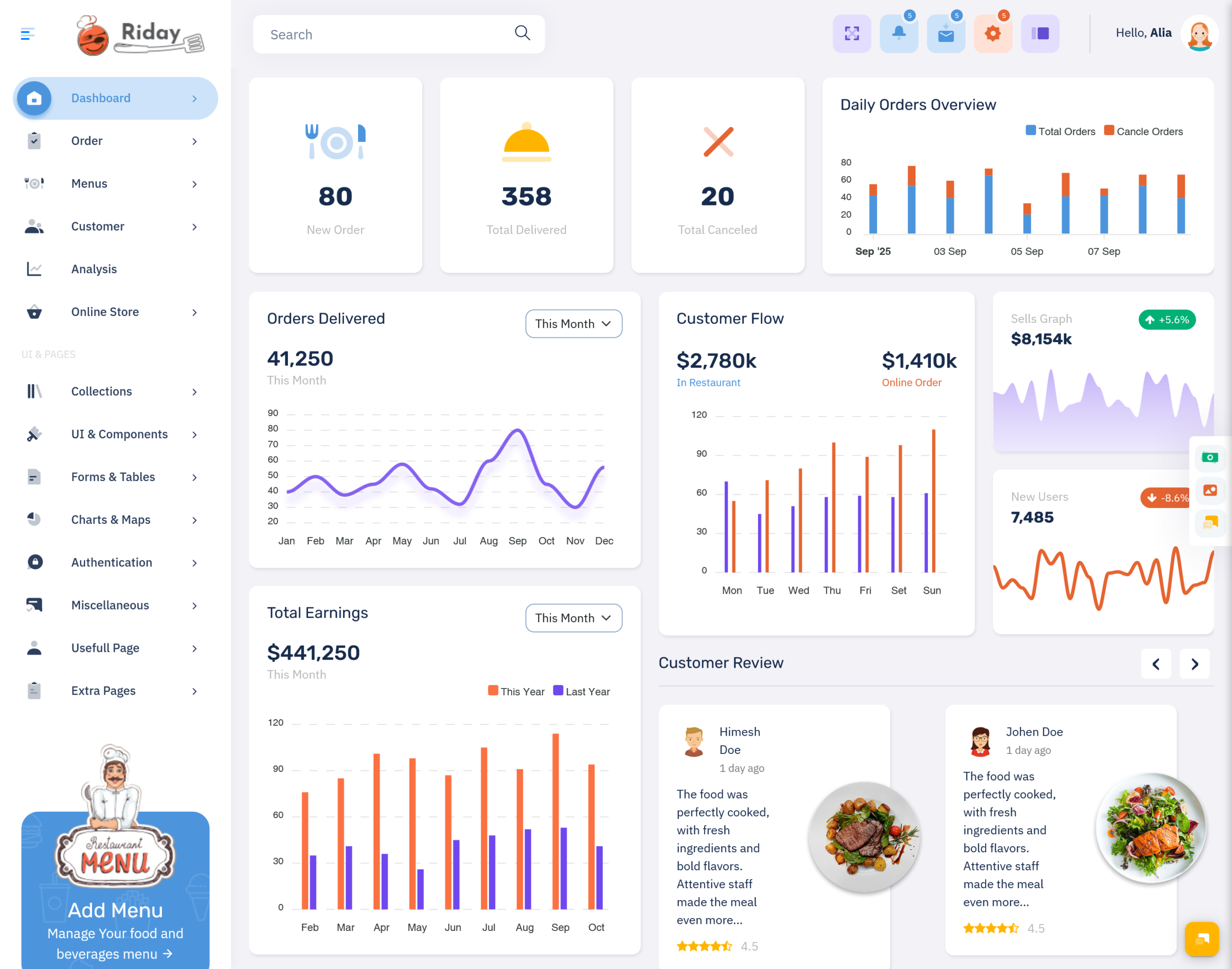 Restaurant Dashboard