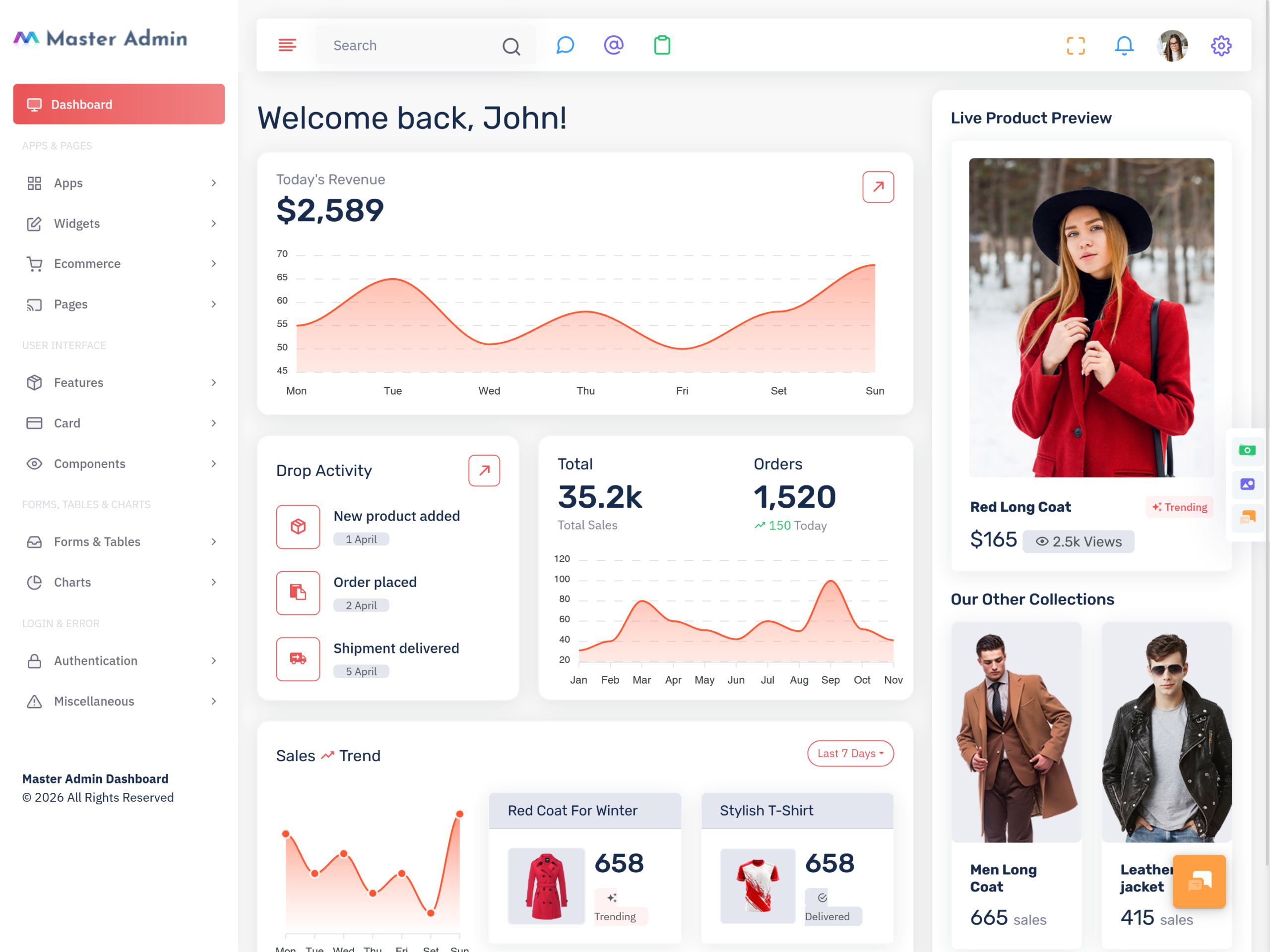 Real Estate Dashboard