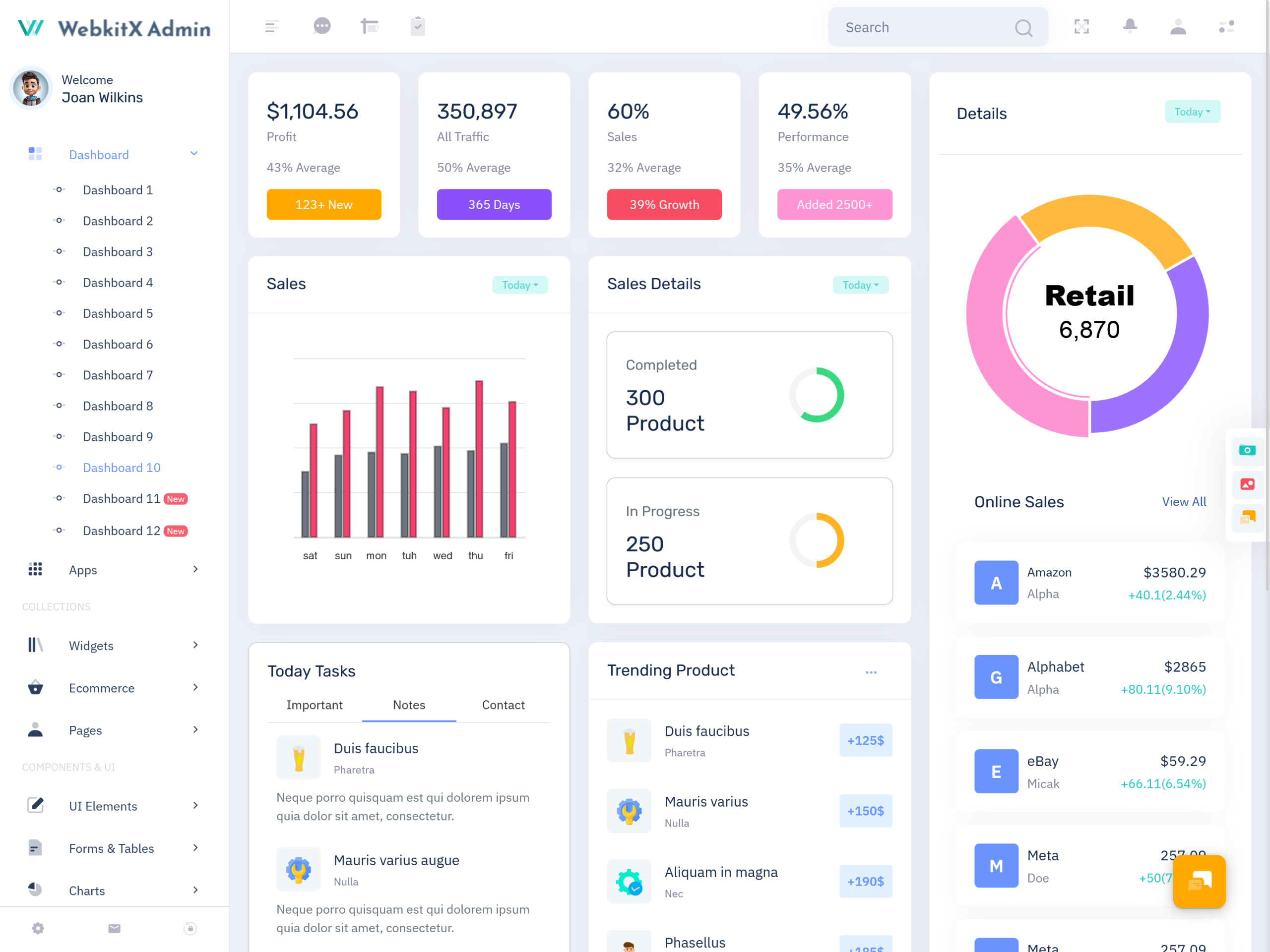 Sales Admin Dashboard