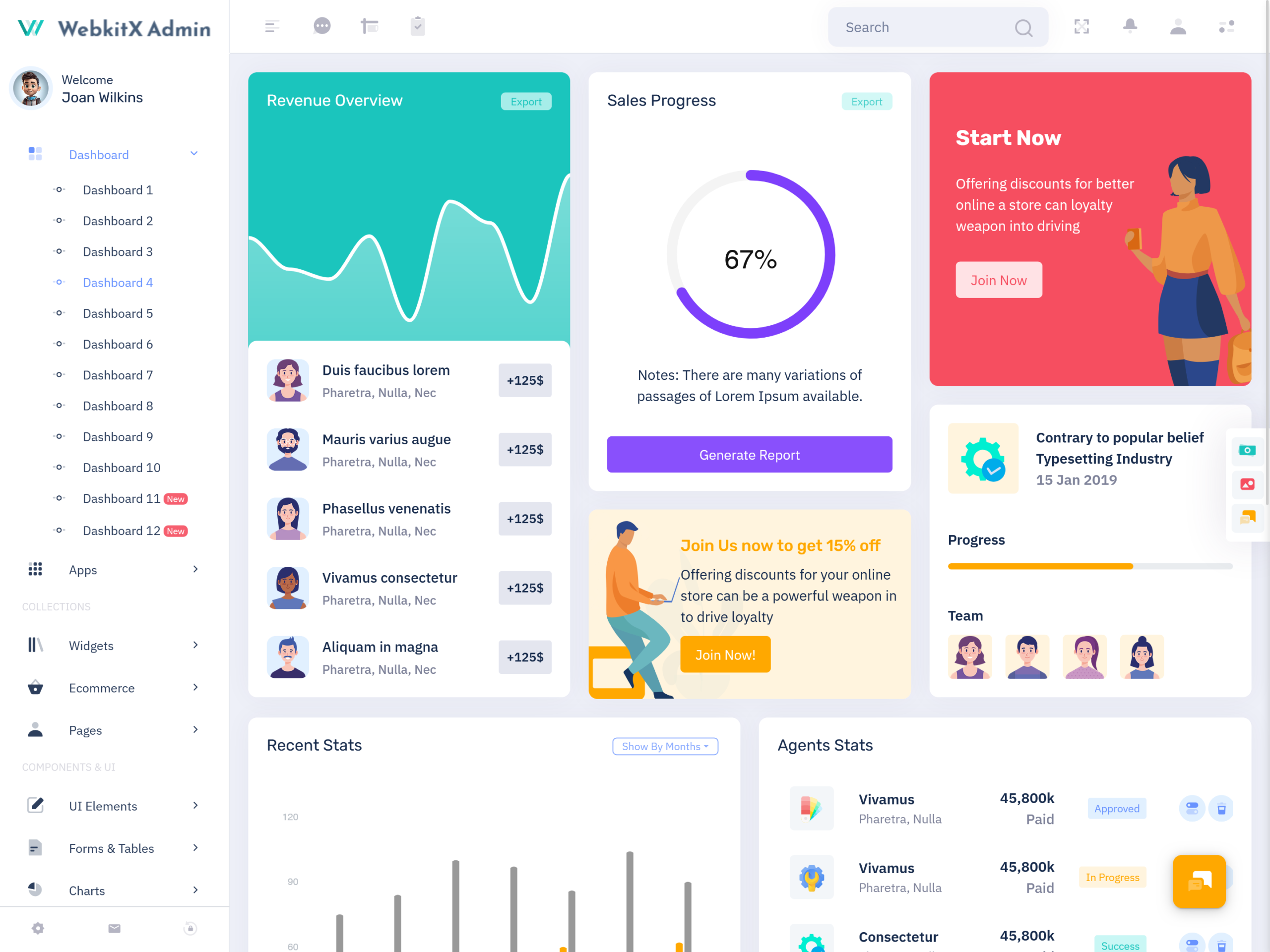 Sales Admin Dashboard