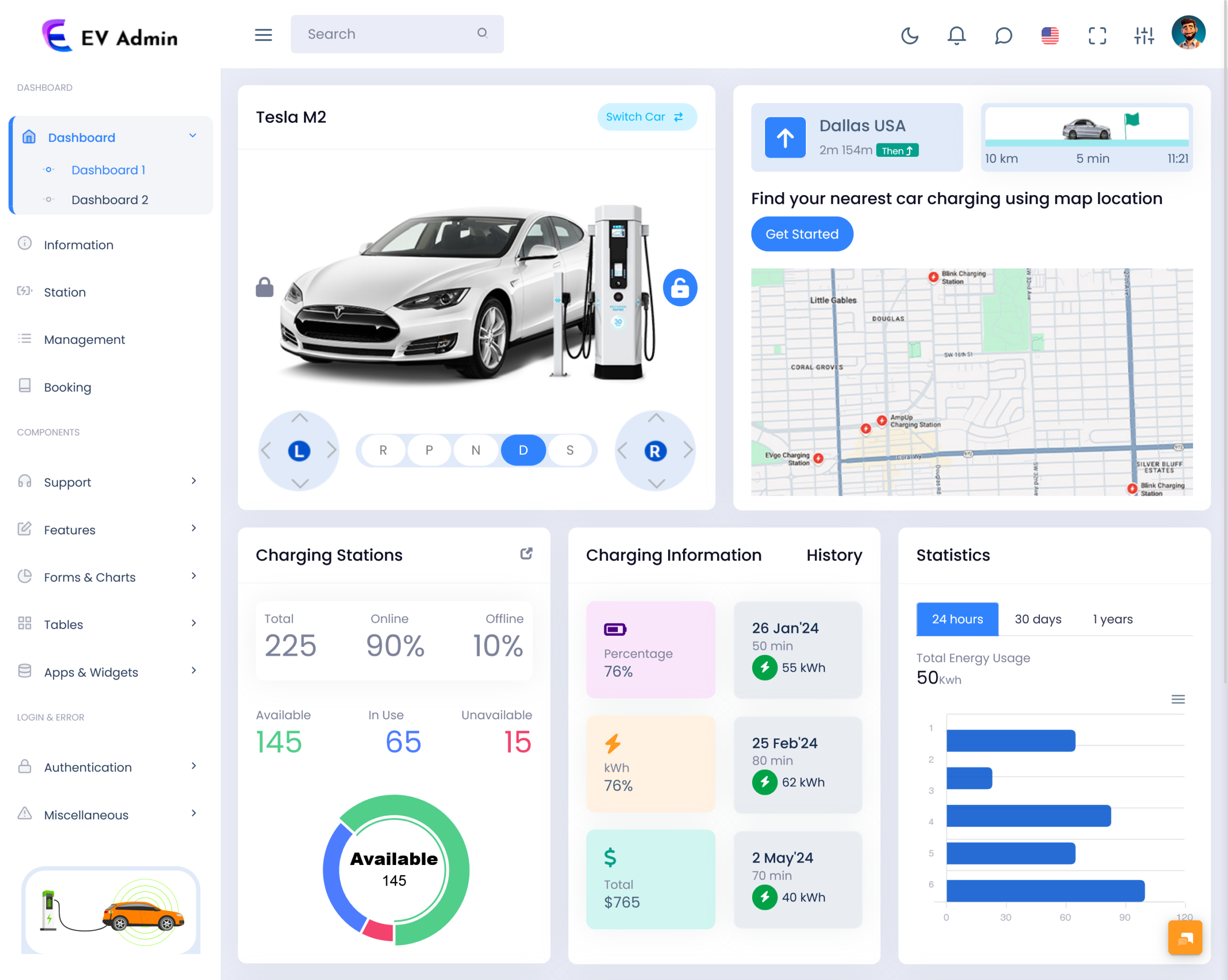 EV charging dashboard